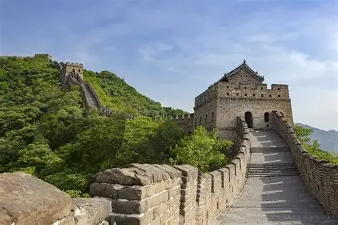Photo 1 in Beijing — GoAtlas