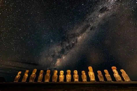 Photo 3 in Easter Island — GoAtlas