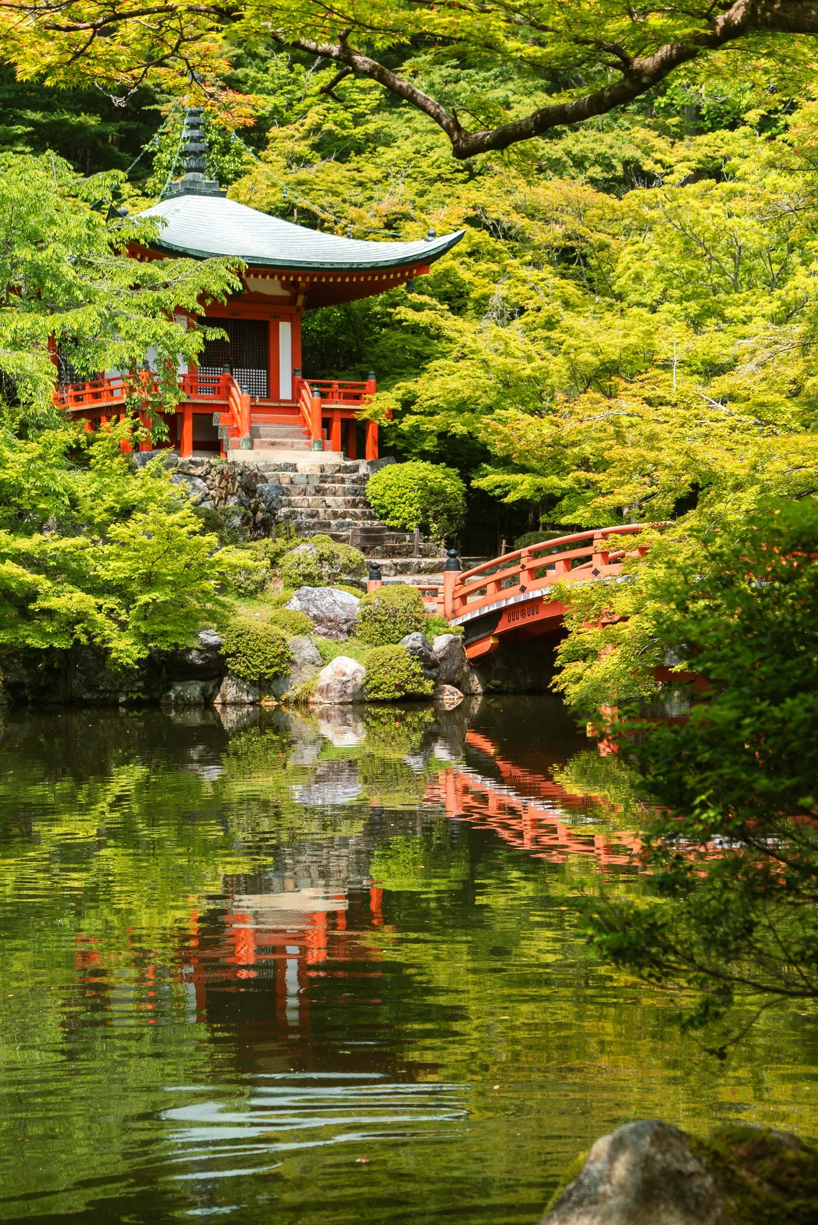 Kyoto — GoAtlas travel destination photo